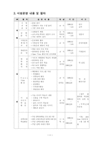 열린교육 개획서-9