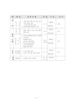 열린교육 개획서-10