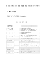 열린교육 개획서-14