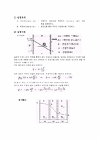 열전도 측정실험-1