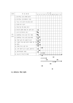 영재 심화교육과 열린 교육의 연계 방안(영재교육사례)-5