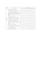 영재 심화교육과 열린 교육의 연계 방안(영재교육사례)-6