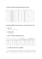 영재 심화교육과 열린 교육의 연계 방안(영재교육사례)-8