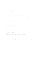우리 나라 교육과 섬머힐(Summerhill)교육 비교-3