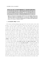 음양오행학설과 한의학-7