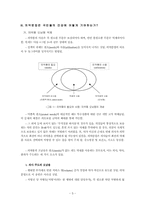 의약분업의 쟁점과 국민건강-3