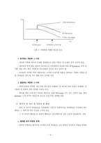 의약분업의 쟁점과 국민건강-5