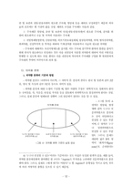 의약분업의 쟁점과 국민건강-12