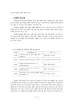 의약분업의 쟁점과 국민건강-17