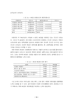 인터넷 사용 활성화를 위한 PC방의 이용방안-13