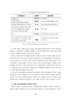 인터넷 사용 활성화를 위한 PC방의 이용방안-16