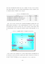 인터넷 사용 활성화를 위한 PC방의 이용방안-17