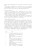 인터넷 사용에 필요한 유닉스 명령-4