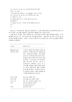인터넷 사용에 필요한 유닉스 명령-9