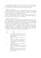 인터넷 사용을 위한 유닉스 기초-4