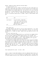 인터넷 사용을 위한 유닉스 기초-7