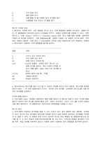 인터넷 사용을 위한 유닉스 기초-18