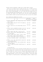입원환아의 보호자와 간호사가 인지하는 간호의 질 비교-10