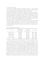 입원환아의 보호자와 간호사가 인지하는 간호의 질 비교-14