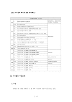 장기등이식에 관한 법률의 논점과 과제-3