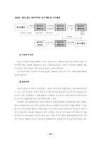 장기등이식에 관한 법률의 논점과 과제-20