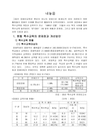 장애인 교육에 대하여....-2