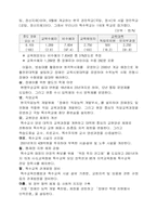 장애인 교육에 대하여....-5