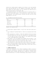 재가(在家) 만성정신질환자를 위한 정신재활간호사업-4