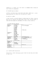 전자상거래의 비즈니스 모델-12