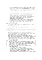 전자상거래의 확산에 따른변화와 대응방안-3