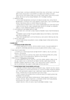 전자상거래의 확산에 따른변화와 대응방안-5