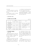 정보화시대의 컴퓨터범죄-5