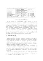 제7차 교육과정 연구학교의 교원 인력 구조 진단-7