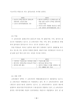 제7차 음악과 교육과정 연구-3