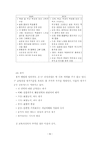 제7차 음악과 교육과정 연구-5