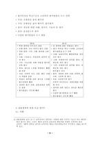 제7차 음악과 교육과정 연구-6