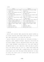 제7차 음악과 교육과정 연구-15