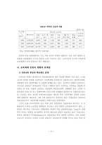 직업 기술 교육-6