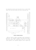 직업 기술 교육-7