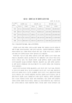 직업 기술 교육-9