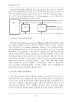 컴퓨터의 구조에 대하여...-2