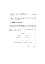특수교육의 질적 연구-4
