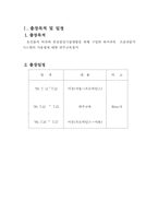 하이파워 초음파 분석시스템 연수교육참가-4