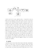 하이파워 초음파 분석시스템 연수교육참가-7