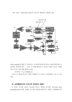 하이파워 초음파 분석시스템 연수교육참가-8