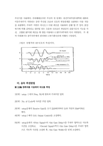하이파워 초음파 분석시스템 연수교육참가-9