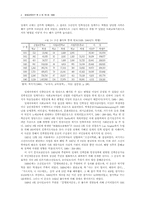 한국의 사회교육사-4