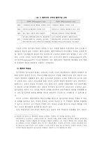 행위모형에 비추어 본 한국 입시교육의 이해-5