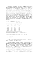 현대자동차의 내부노동시장과 관리체계(1991년)-19