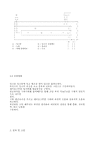 Reynolds 실험 레포트-4